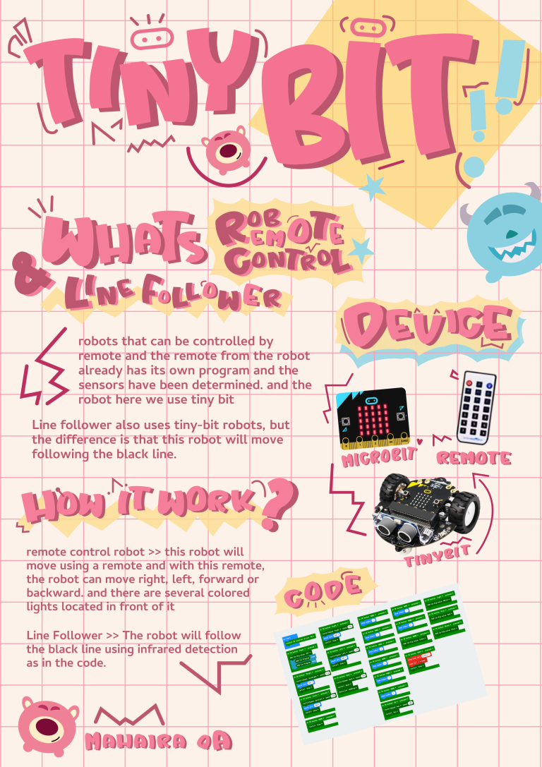 tiny bit posterr